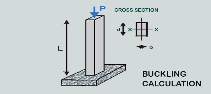 buckling columns calculation examples Euler's theory
