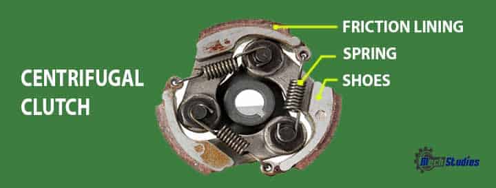 centrifugal clutch friction lining spring shoes