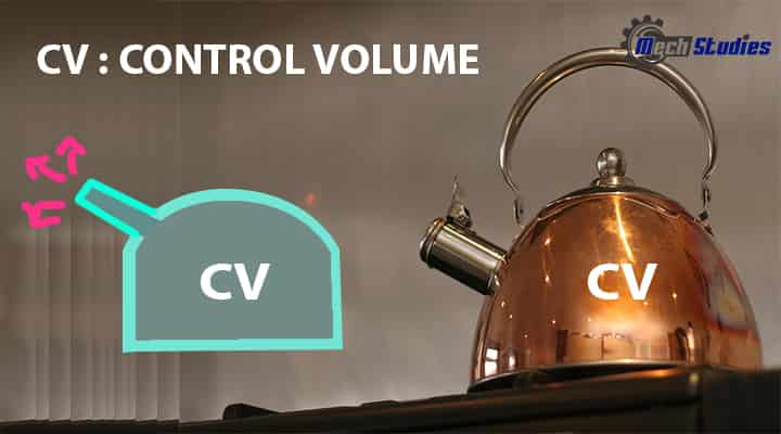 control volume basics