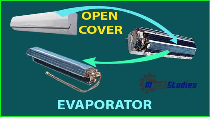 evaporator basics