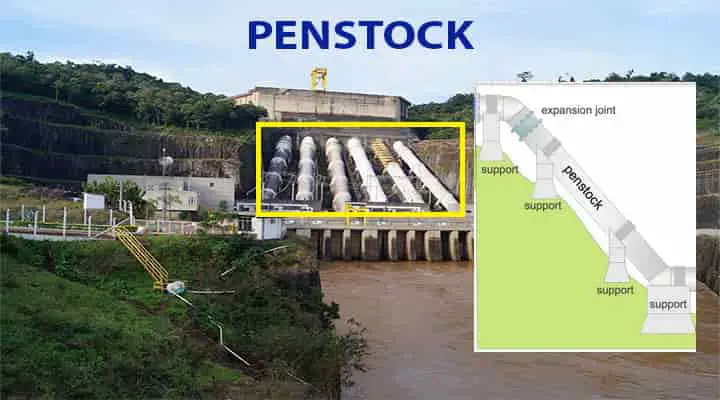 hydropower plant penstock