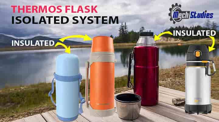 isolated system thermos flasks