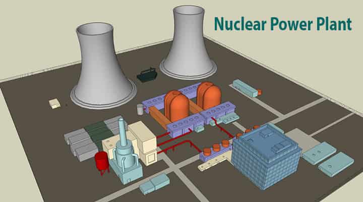 nuclear power plant