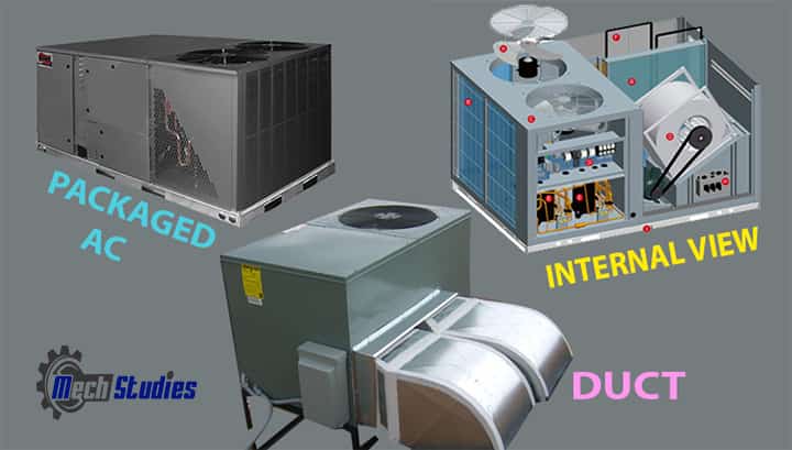 Packaged air conditioners ac