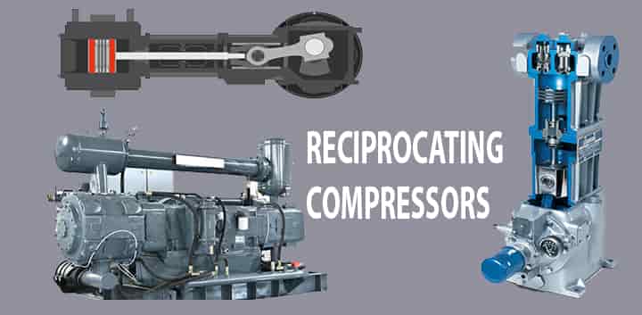 reciprocating compressors parts types applications basics