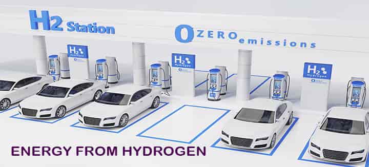renewable energy hydrogen 