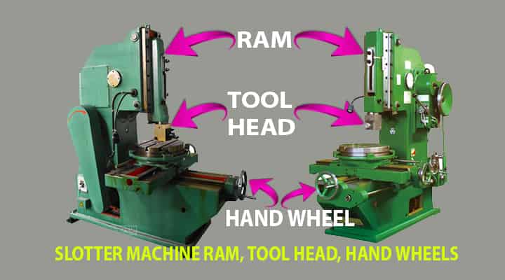 slotter machine ram tool head hand wheels
