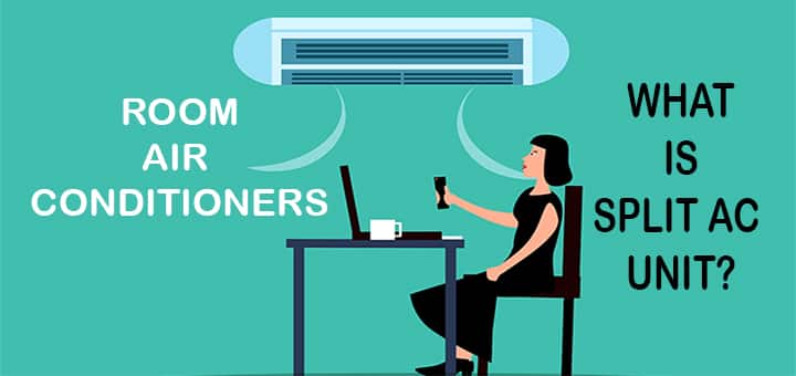 split ac units or air conditioners system in room air conditioners