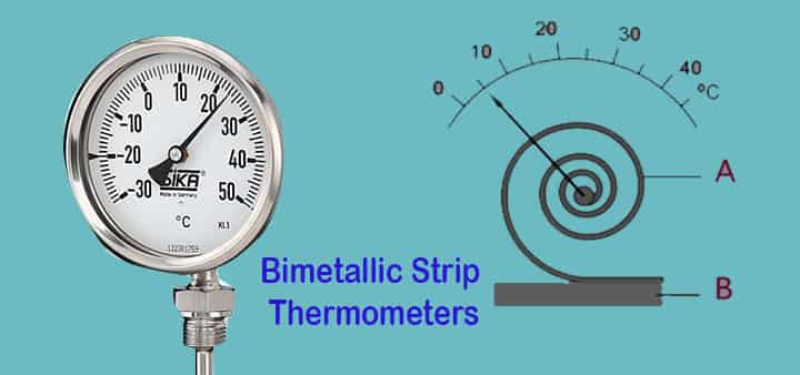 temperature measurements scale bimetallic strip thermometers
