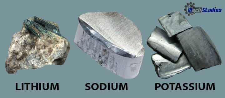 types of metals lithium sodium potassium