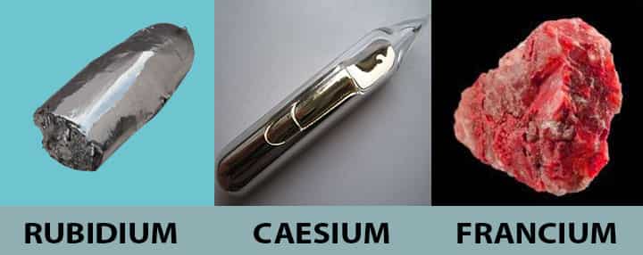 types of metals rubidium caesium francium