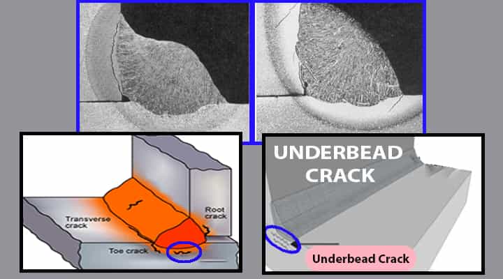 under bead crack