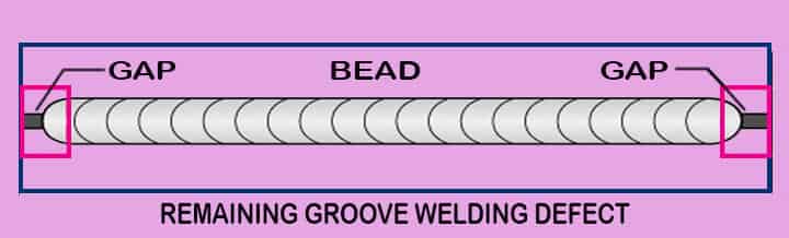 welding defects remaining groove