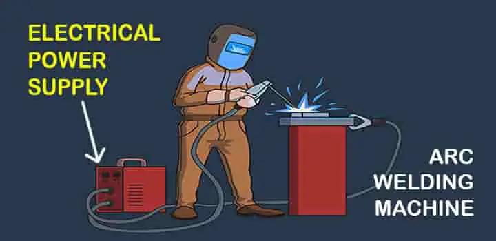 what arc welding machine