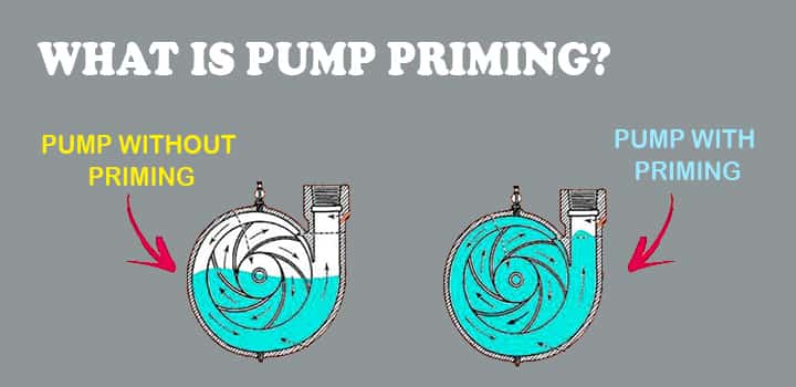 what pump priming definition meaning types basics