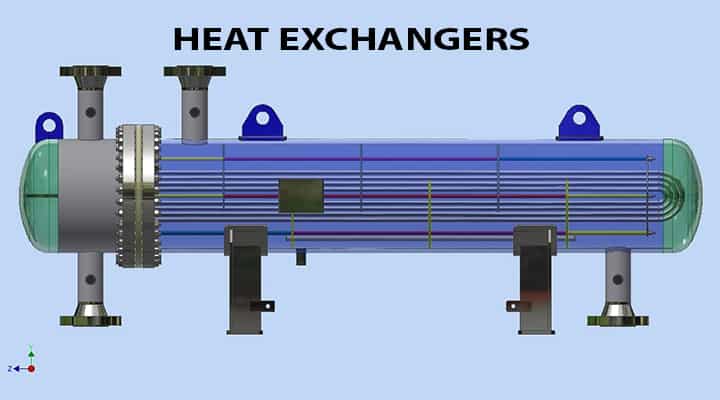 what is shell tube heat exchanger? Type, Parts, Working, Basics