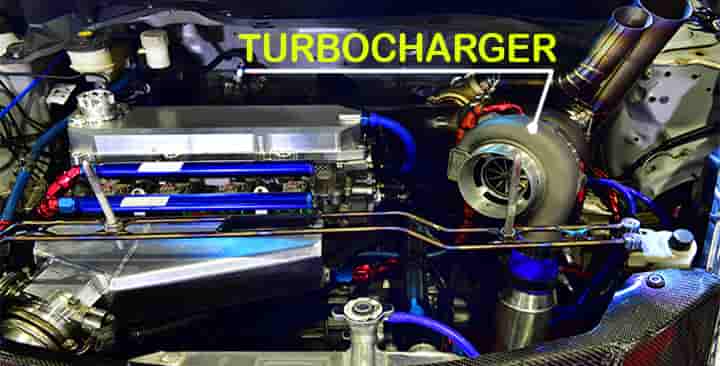 what is turbocharger in engine car & basics