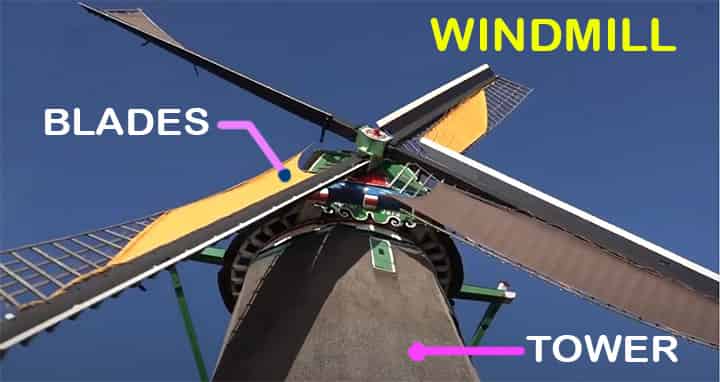 parts of windmills