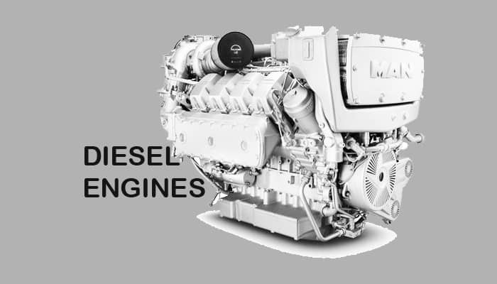 Diesel Engines: Definition, Parts, Working, Types, Applications 